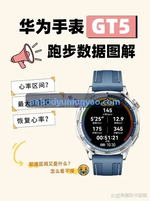 ANBOTIYU专业运动队竞技训练监测场景